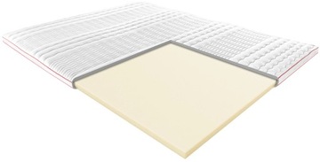 Materac posłaniowy TERMOELASTYCZNY Janpol 160x210