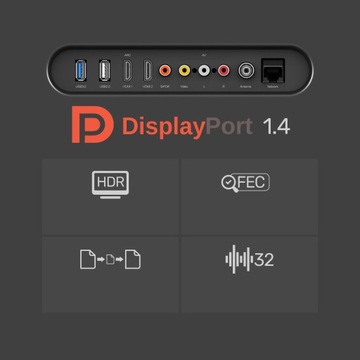Оптический кабель Unitek DisplayPort 1.4 AOC 8K, 5 м