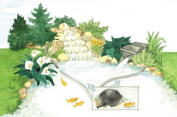 PONTEC PONDOMAX 8000 L/H POMPA FILTRACYJNA