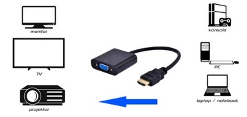 АДАПТЕР Конвертер кабеля HDMI в VGA Монитор DSUB
