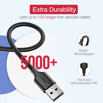 Кабель USB-Micro USB UGREEN QC 3.0 2,4 А 0,5 м