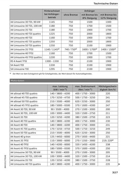 Audi A4 лифт 2020 +Navi Polish Руководство по эксплуатации