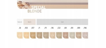 WELLA KOLESTON PERFECT ME+ КРАСКА 60мл + WELLOXON