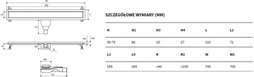 ЛИНЕЙНЫЙ СТОП 70 СМ ЗОЛОТО EXCELLENT STILIO ЗОЛОТО