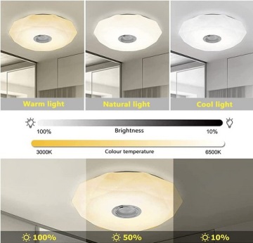 ПОТОЛОЧНЫЙ СВЕТИЛЬНИК С BLUETOOTH-СИНГОМ БУДИЛЬНИК ЧАСЫ RGB ПУЛЬТ ПУЛЬТА 30 СМ