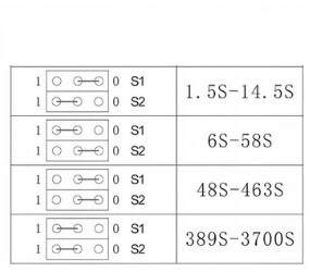 Реле таймера 12В 0,13с - 1ч