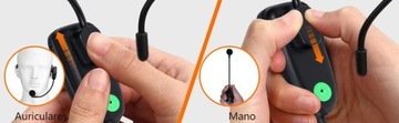 Беспроводная гарнитура Retekess TT123 с микрофоном для усилителя голоса