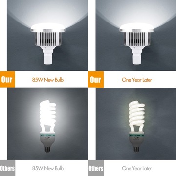 Комплект освещения для фотосъемки Andoer Studio Софтбокс