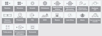 Вентиляционная установка-рекуператор производительностью 1800м3/час
