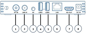 OPENBOX FORTE2 DVB-T2 HEVC H.265 4K ANDROID WIFI