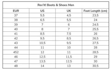Мотоциклетные ботинки REV'IT JETSPEED BLACK