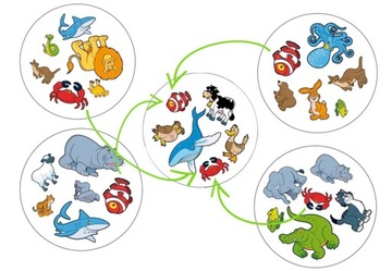 ИГРА DOBBLE KIDS DOOBLE DUBLE DOBLE DOUBLE ОРИГИНАЛ