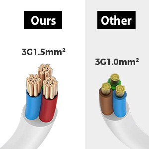 РАЗЪЕМ ПИТАНИЯ С 8 РАЗЪЕМАМИ 3USB, СТОЯЩИЙ, КОМПАКТНЫЙ