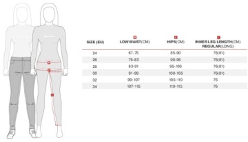 Женские мотоциклетные джинсы SHIMA DEVON LADY 26