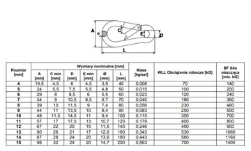 КАРАБИН ОЦИНКОВАННЫЙ 4 ММ 10 ШТ.