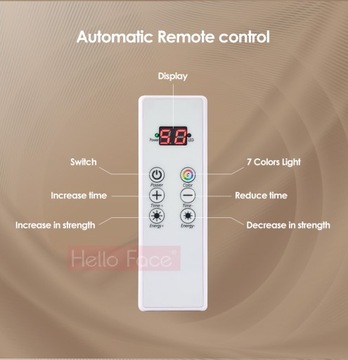 Косметическая революция против морщин в уходе за кожей Светодиодная маска