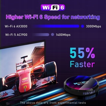 ТВ-АДАПТЕР SMART BOX TV 4K ANDROID 13 WIFI BT