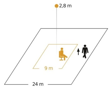 Czujnik obecności Steinel IR Quattro HD-2 COM2 UP biały