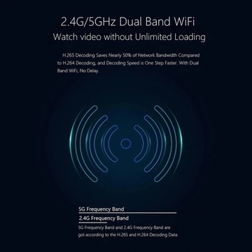 G4 1080P HDMI Зеркальный экран Wi-Fi Беспроводной дисплей