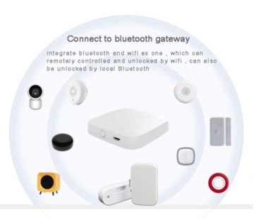 Замок шкафа Bluetooth с помощью приложения Tuya, разблокировка BLE Smart Drawer Switch