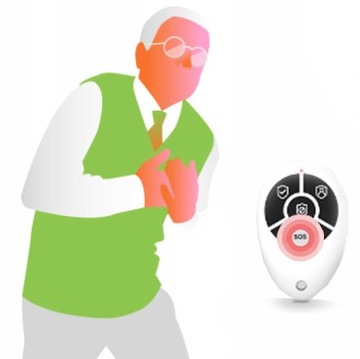 БЕСПРОВОДНАЯ СИСТЕМА ДОМАШНЕЙ СИГНАЛИЗАЦИИ WIFI TUYA GSM 4G SMS КОМПЛЕКТ ПРИМЕНЕНИЕ