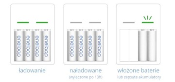 ЗАРЯДНОЕ УСТРОЙСТВО ENELOOP AA/AAA R6/R3 ENELOOP 2000AH