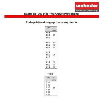 Мастер BIT Ph3 L25 WEKADOR Professional,Германия