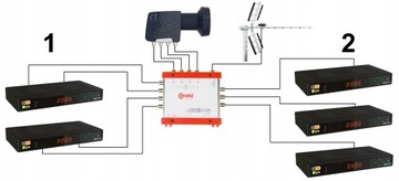 Преобразователь Quattro Inverto Universal Premium 40 мм для мультисвитча IDLPQTL410