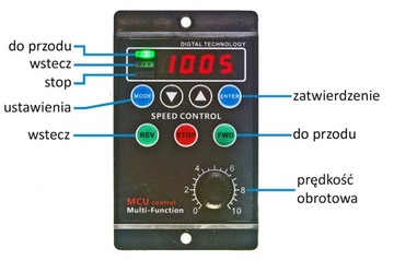 Однофазный мотор-редуктор мощностью 400 Вт с регулятором 6-80 об/мин.