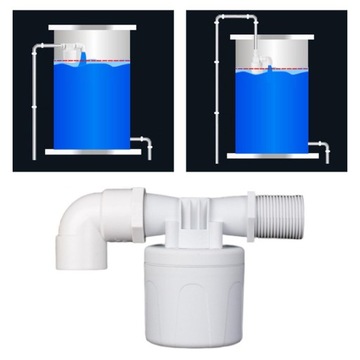 Плавающий шар, автоматическая подача воды, внутренняя сторона 3/4 дюйма.