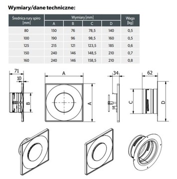 Приточно-вытяжной диффузор Darco ASKV125-ML.B, белый
