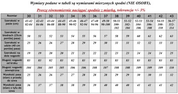 Spodnie BOJÓWKI W35 L32 Antracytowe ST Leon Rozciągliwe Różne Rozmiary