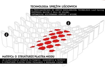 КАРМАННЫЕ ВСТАВКИ НАКОЛЕННИКИ McALPINE Redbacks
