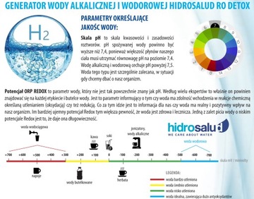 Генератор водородной воды Hidrosalud RO-Detox