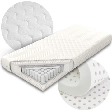 Materac Estrella Lux H2 200x200 Alergik Koło