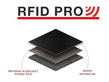 ОРИГИНАЛЬНЫЙ МУЖСКОЙ КОЖАНЫЙ КОШЕЛЕК NORDEE СРЕДНЕГО СРЕДСТВА