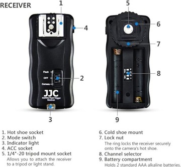 JF-U3 Radio Studio Flash Trigger для NIKON С ДИСТАНЦИОННЫМ УПРАВЛЕНИЕМ