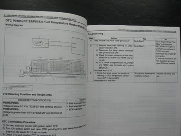 Suzuki Grand Vitara I TD 1998-2005 гг. Ремонтная книга