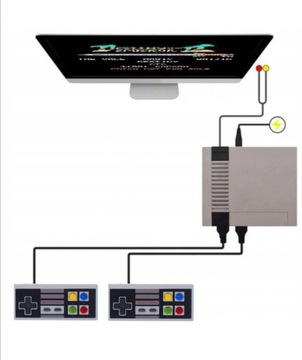 ИГРОВАЯ КОНСОЛЬ ДЛЯ ИГРОВОГО ТЕЛЕВИЗОРА PEGASUS 8-БИТ AV 620 ИГРЫ