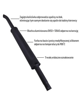 Tłumik okrągły 1140mm 5kg C-360 ORYGINAŁ URSUS