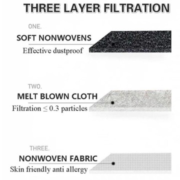 Одноразовый противопыльный дышащий 0.