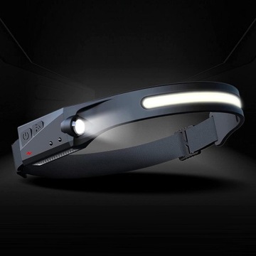 МОЩНЫЙ СВЕТОДИОДНЫЙ ФОНАРЬ ДЛЯ ГОЛОВЫ, ВОДОНЕПРОНИЦАЕМЫЙ, ПРЯМОГО СИЛИКОНА