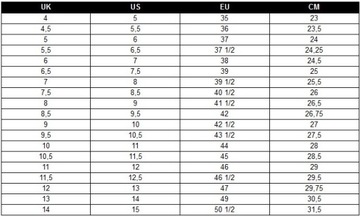 BUTY ZAPAŚNICZE ASICS MATFLEX 7 BUTY MMA BOKSERSKIE CZARNE LEKKIE 42,5