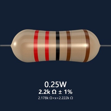 20szt 1/4W 1% 2.2K metalowej folii rezystor