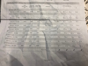 BOSCH 7789661 VSTŘIKOVACÍ TRYSKA