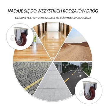 23PPPUB75K2 Полка на тележке Wheel fi75, комплект из 4 шт.