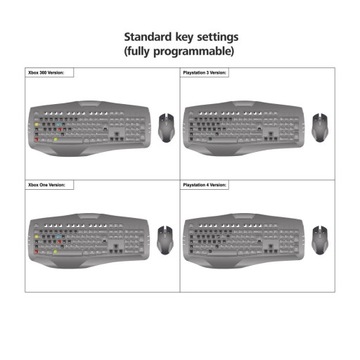 КОНВЕРТЕР Hama ДЛЯ PS4/PS3/XBOX ONE/XBOX360 MOUSE/K