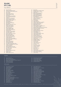 MADE IN LAB ЖЕНСКИЙ 55 EDP 100мл