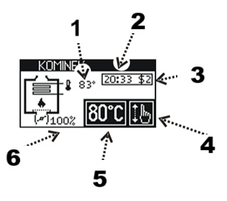 STEROWNIK regulator KOMINKA wkładu z płaszczem wodnym RT-08G BUFOR fi120 TD