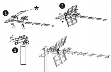 НАРУЖНАЯ НАПРАВЛЕННАЯ НАЗЕМНАЯ ТЕЛЕВИЗИОННАЯ АНТЕННА КОМБИНИРОВАННАЯ MUX8 DVB-T2 4K ULTRA HD LTE